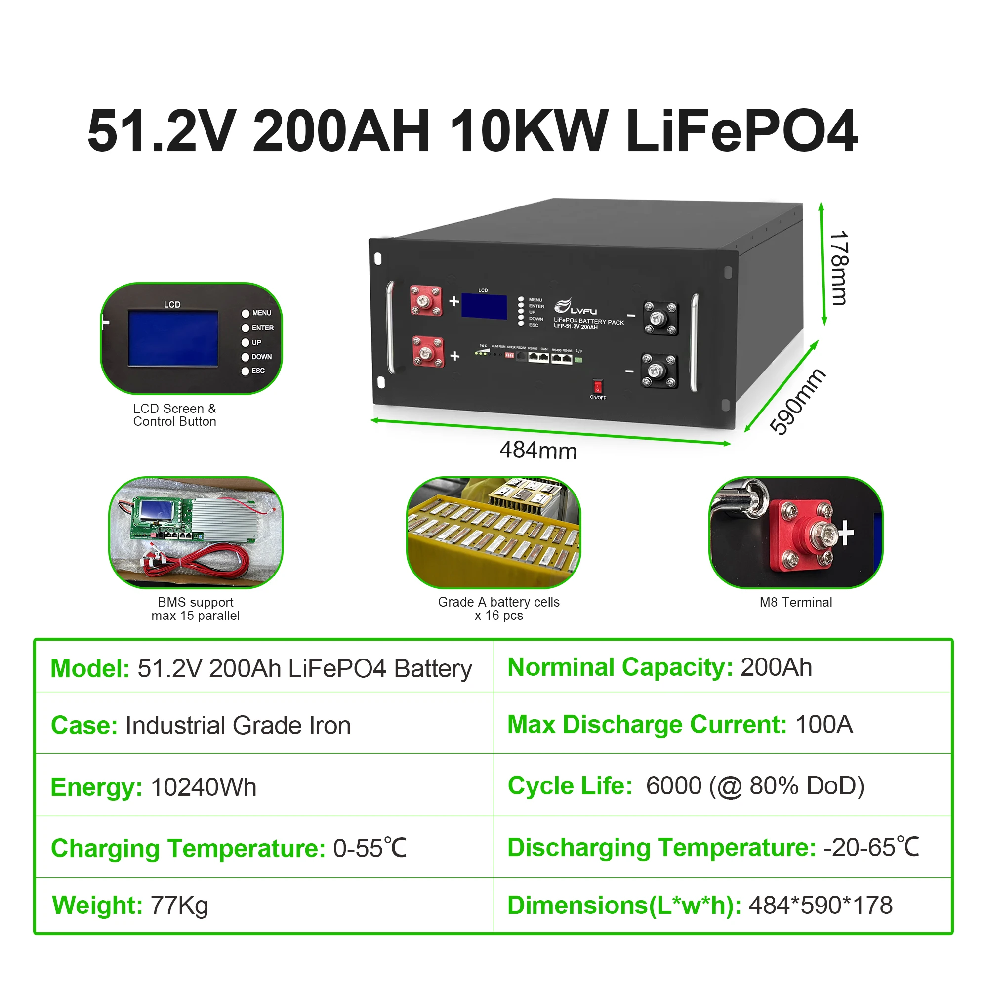 Home energy storage 51.2v 100ah 200ah solar battery lifepo4 with BMS 12v lifepo4 battery pack lifepo4