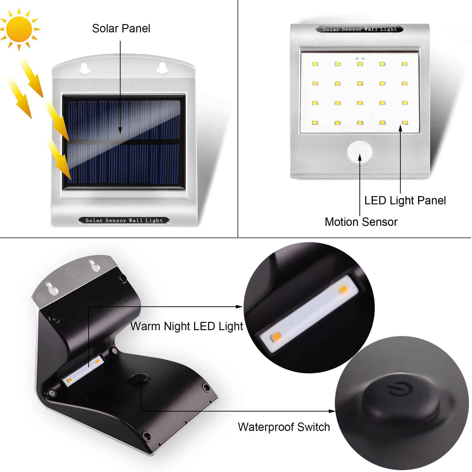 IP65 Outdoor Waterproof Solar Powered Security Light for Garden Courtyard Villa LED Wireless  Body Sensing Solar Wall Light