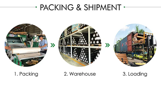 7. Packing and Shipment.png