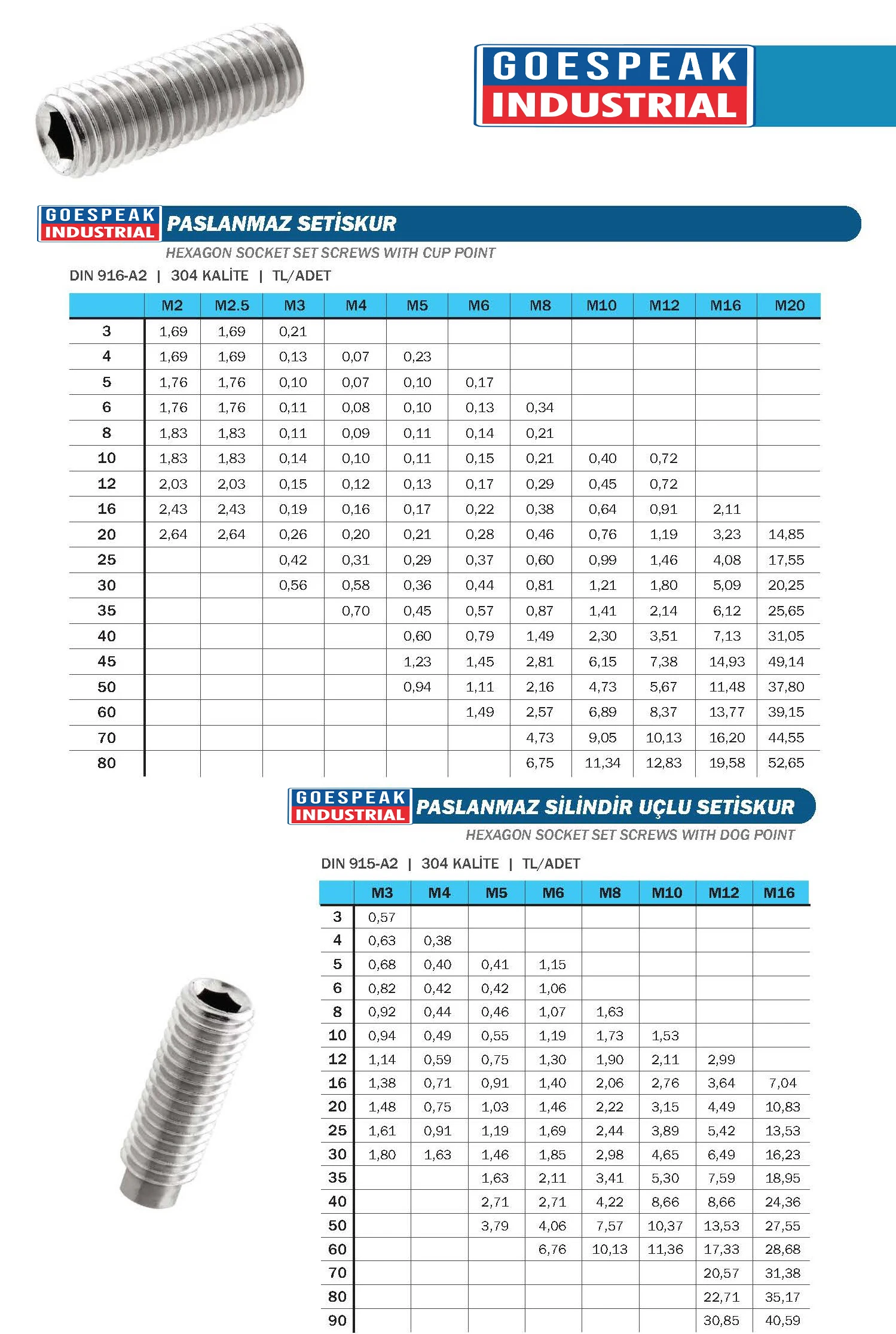 Hexagon socket set screws with cup point Hexagon socket set screws with dog point Flat Point Hollow Hexagon Screw 304 Quality