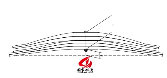 MAN leaf spring 81434026739 for man 31*100mm leaf spring