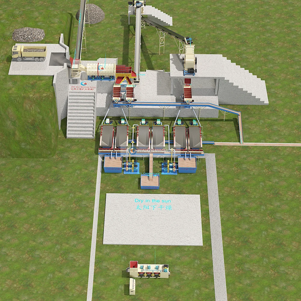Ore Processing equipment Alluvial tantalum niobium processing plant