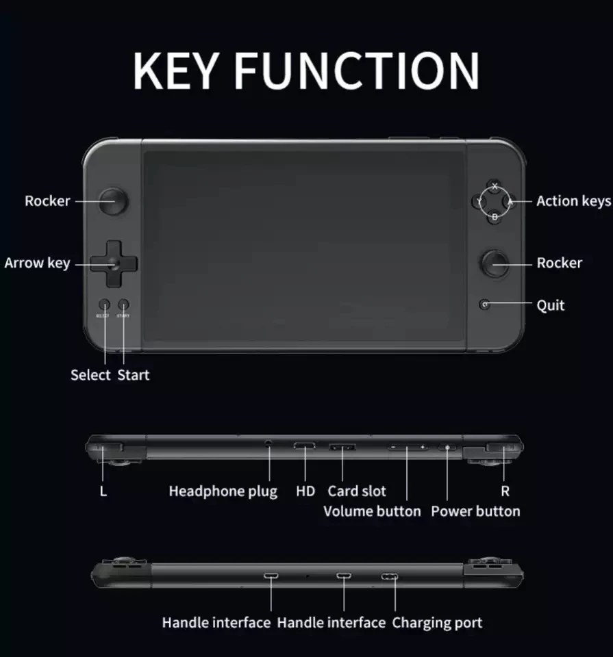 X70 7.0 Inch HD Screen Retro Handheld Game Console PS MD Video Games Consoles HD TV Out Gaming Player