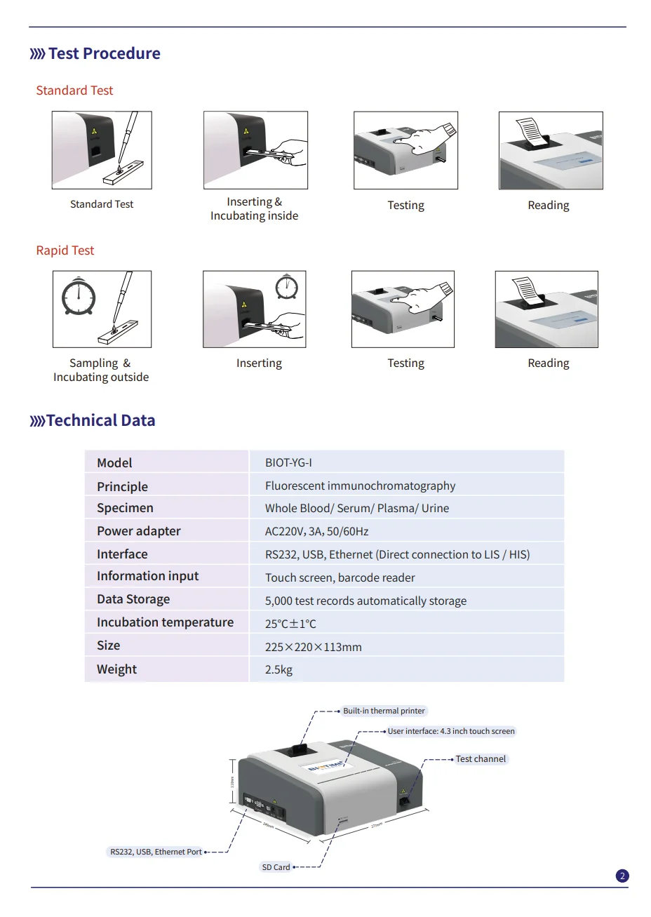 Biotime Biot YG I FIA Analyzer Fluorescence Immunoassay Analyzer