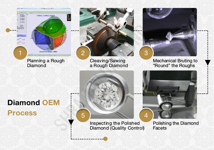 Diamond-OEM.jpg