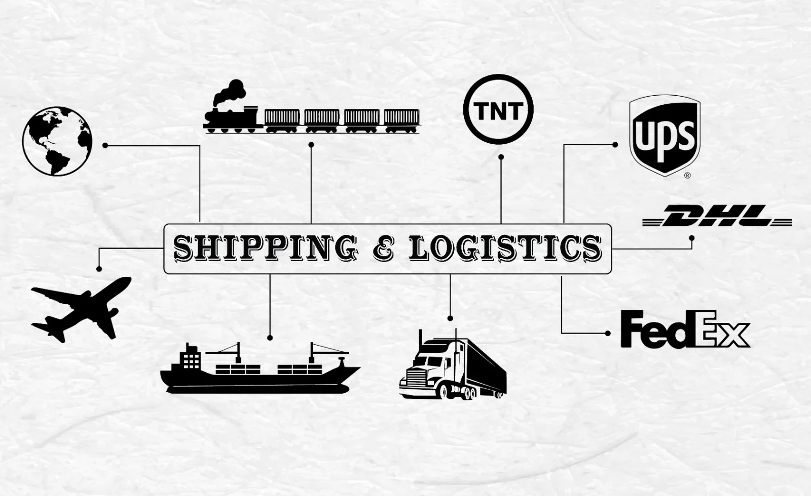 SHIPPING & LOGISTICS.jpeg