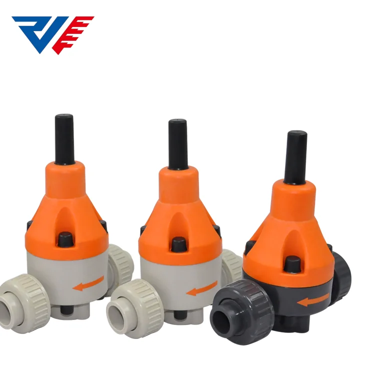 New High-end Listing Chemical Liquid Back Pressure Control Safety Regulator Valve