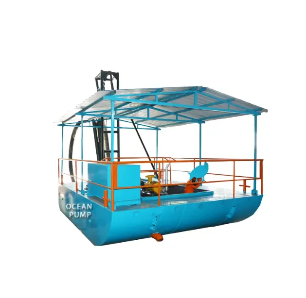 Environmental Friendly Multifunction Dredge - Buy Sand Dredgers Mini Price Of Dredger