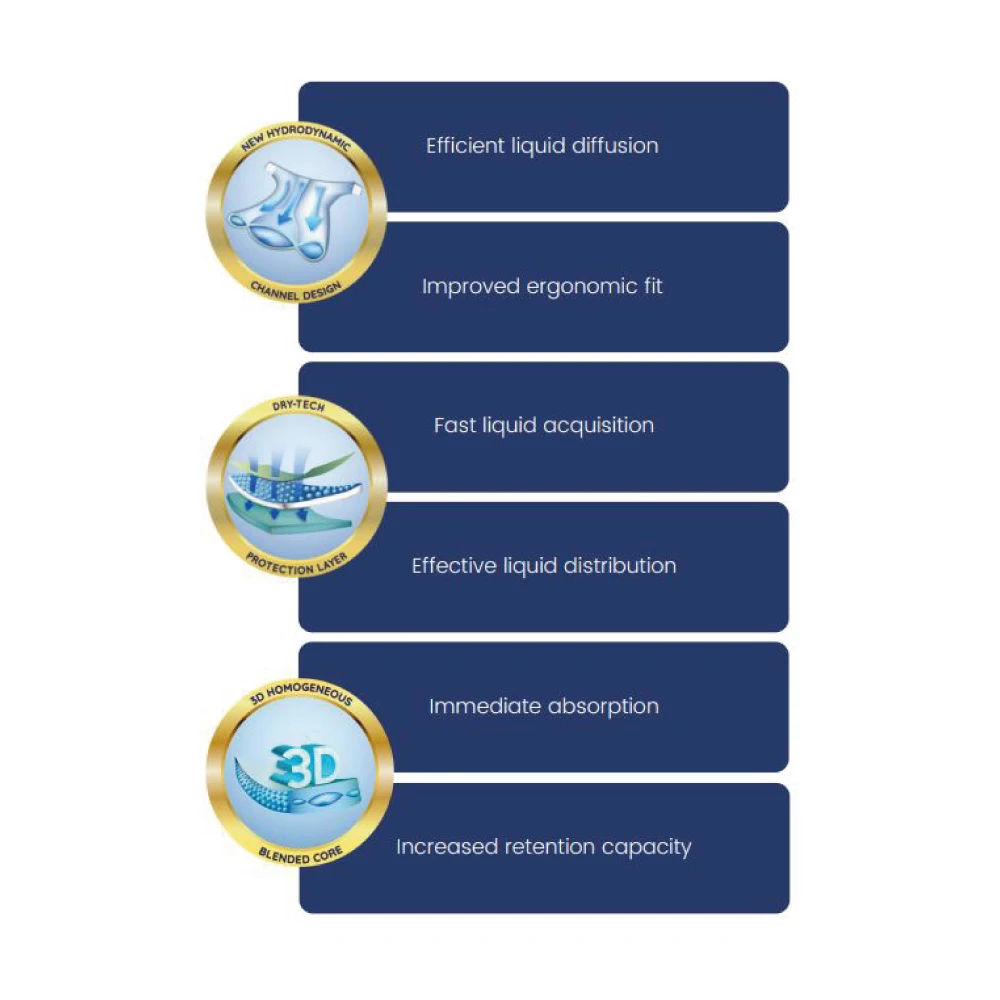 High Quality Italian Diapers Premium Size 4 Best Wholesale Disposable Nappies for Baby Care Breathable Innovative Technology