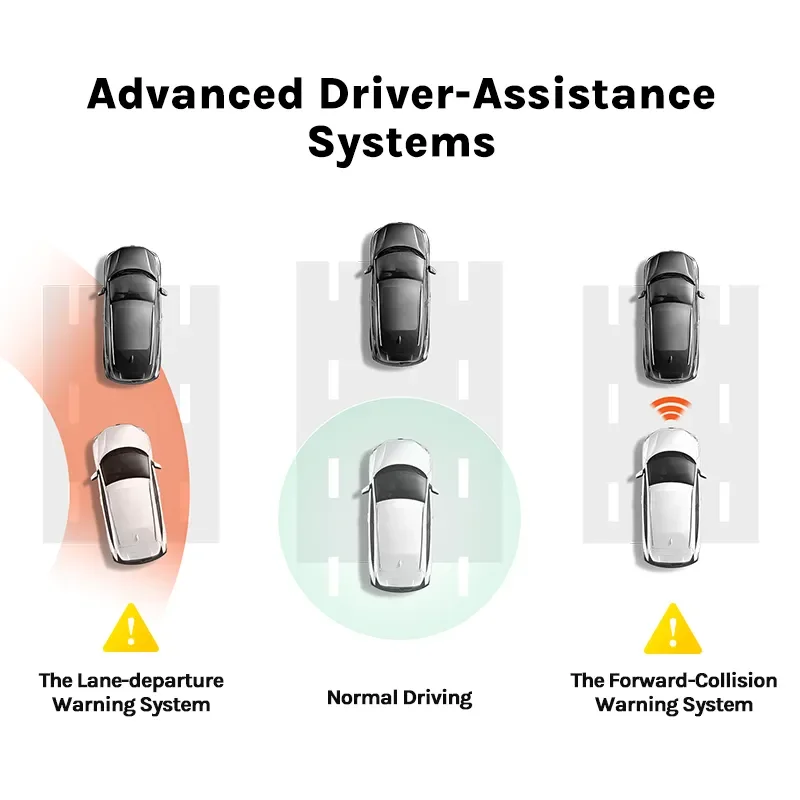 70mai DashCam 70mai Dash Cam Pro Plus A500s With Rear Cam