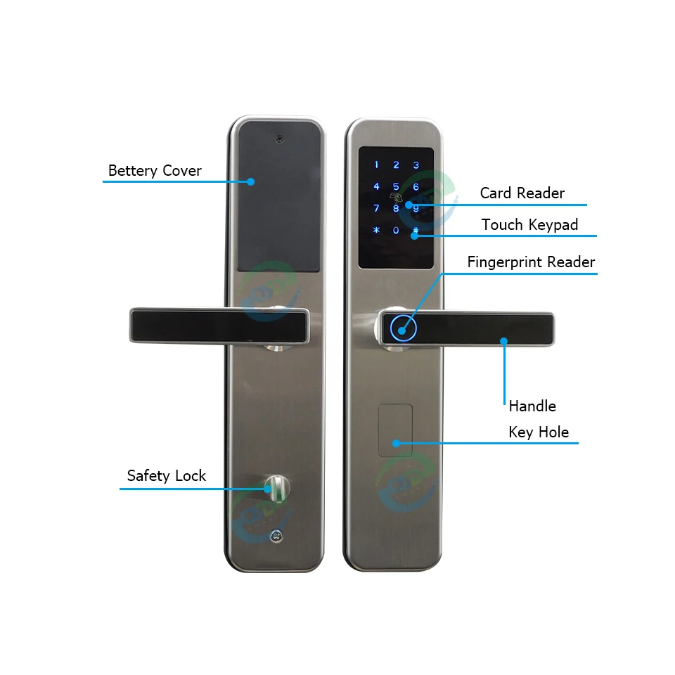 Waterproof Security Smart Lock WIFI Tuya TTlock APP Electronic Digital Biometric Handle Keyless Fingerprint Door Lock for Home