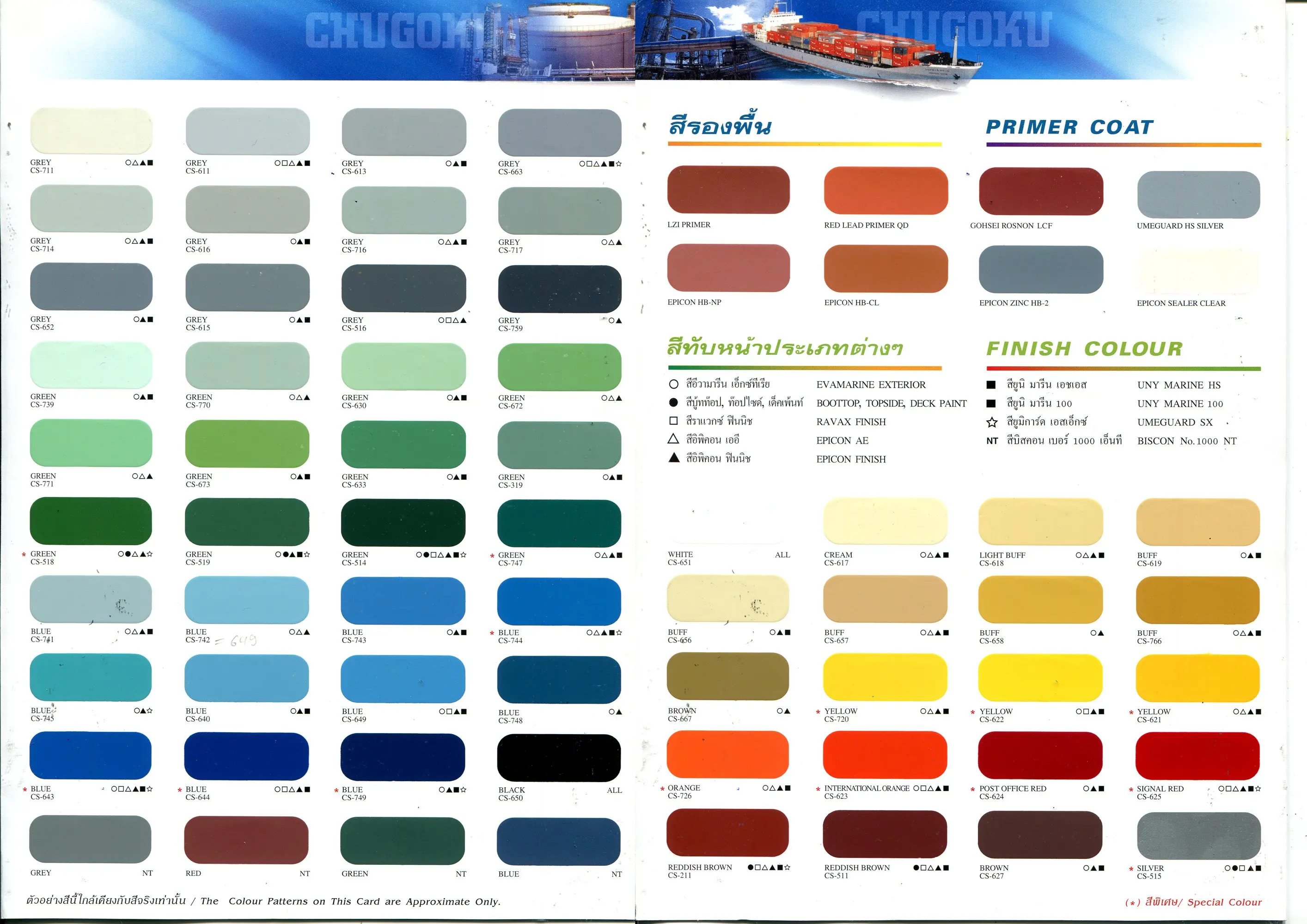 Ngoc Diep Company - Concrete Paint Epoxy Floor Coating Best Products Painting High Quality Best Services