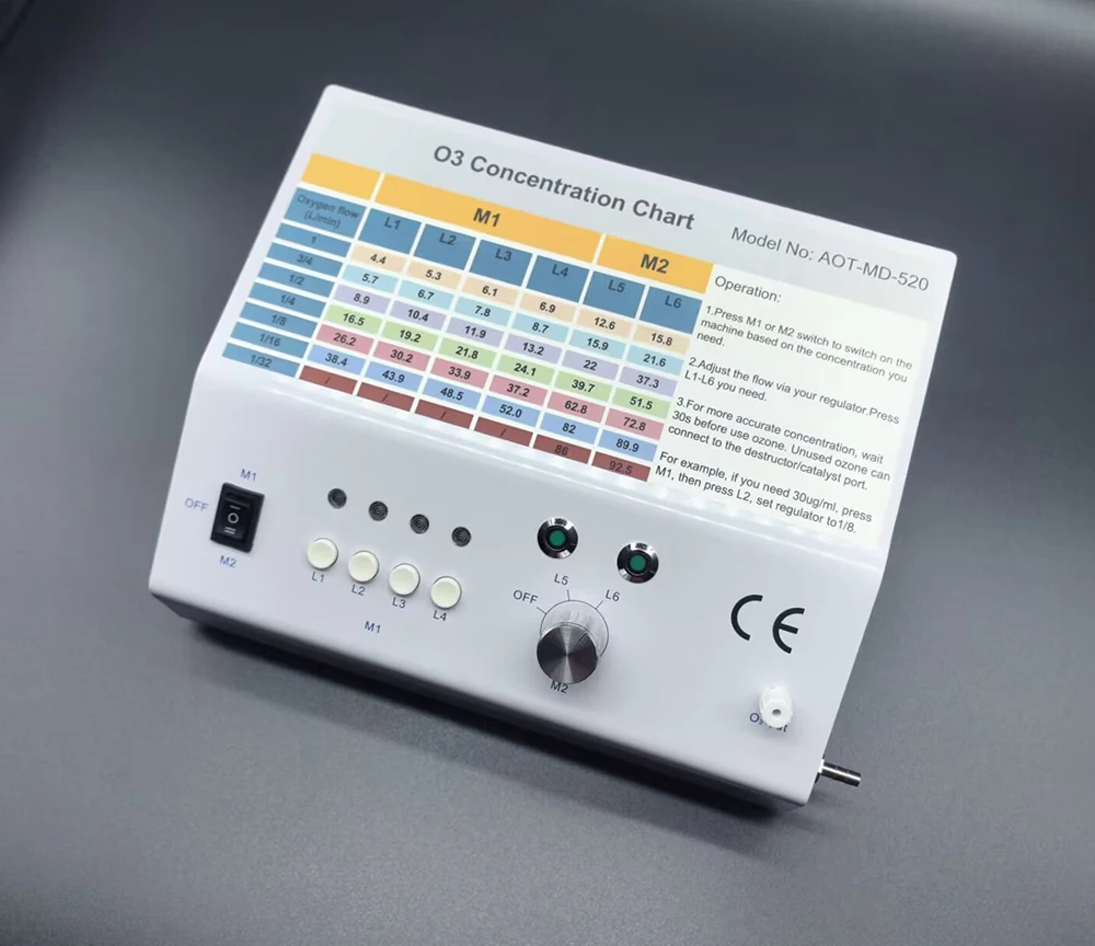 Veterinary Instrument Ozone Generator Pet Medical Device Portable Ozone Therapy Machine