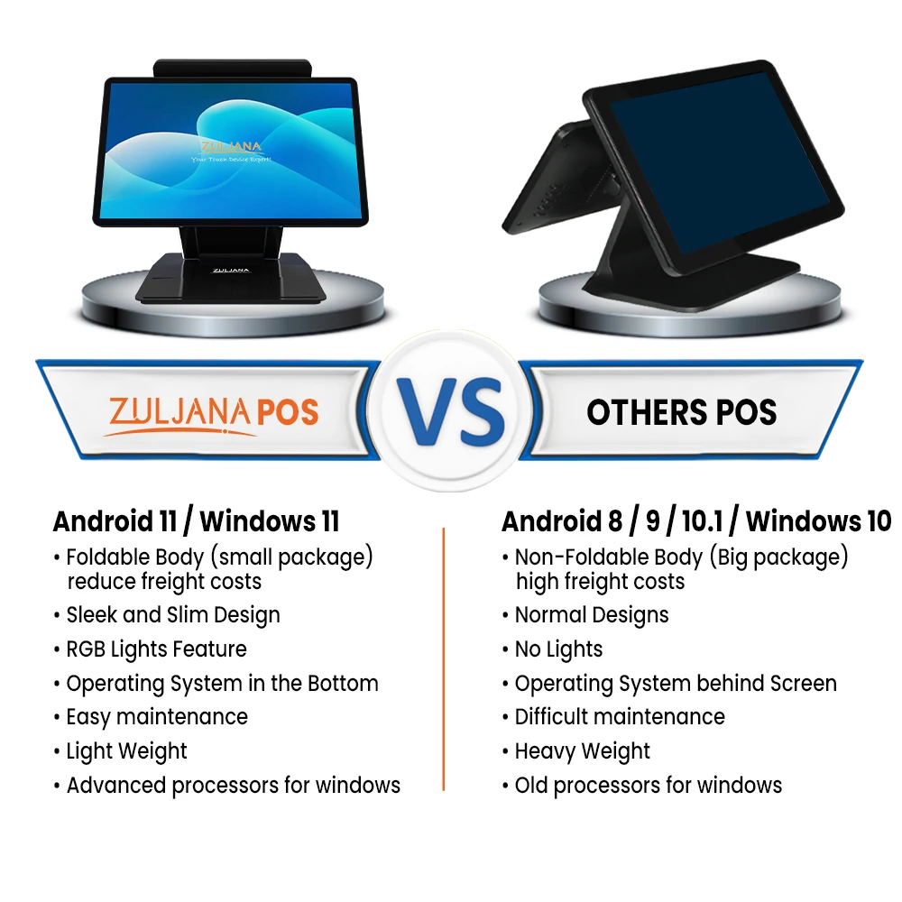 Dressing Up Retail: Elevate Clothing Stores with Advanced All In One POS Systems