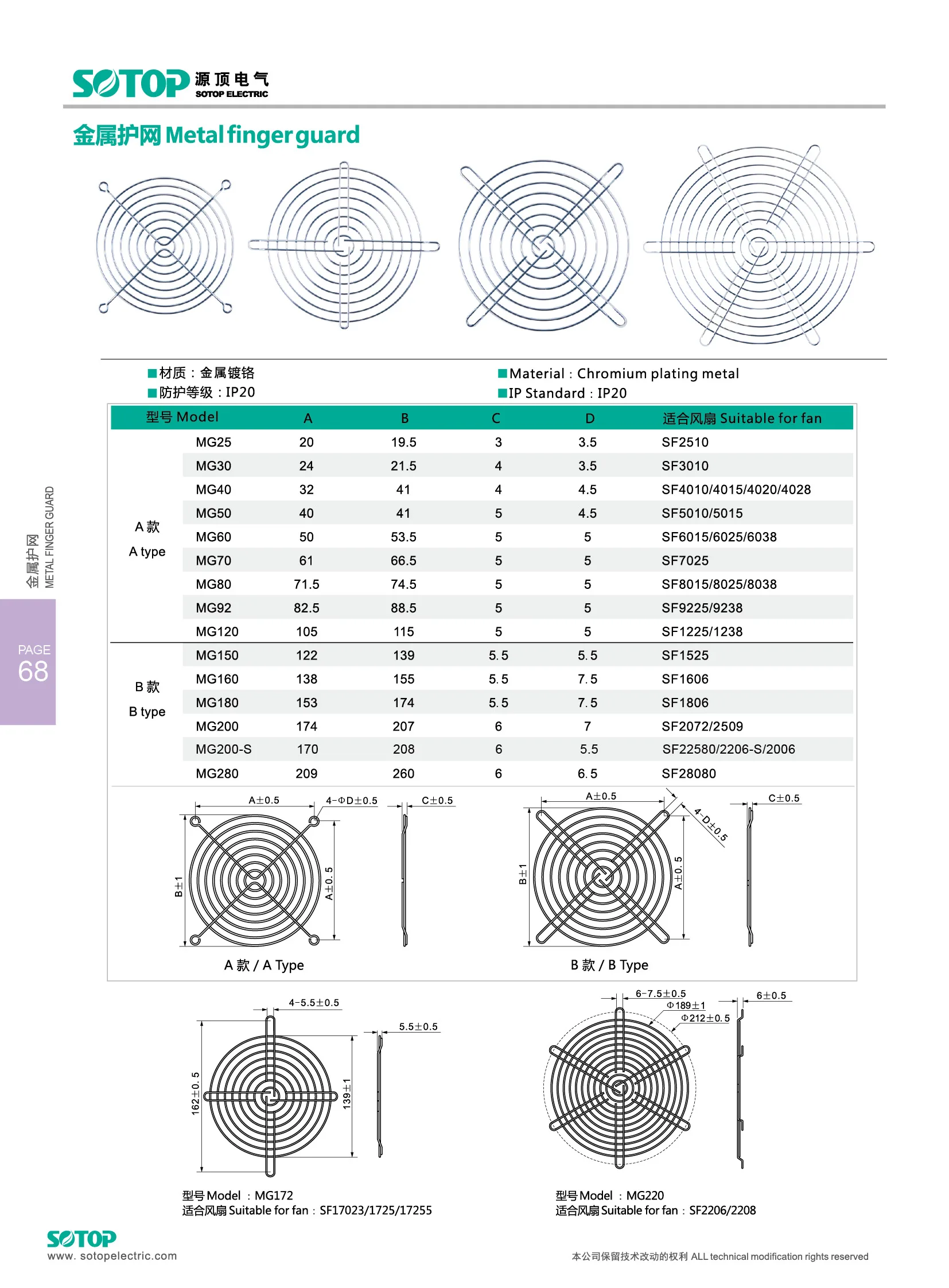 60mm Round shape strong metal grid for ventilation fan China factory