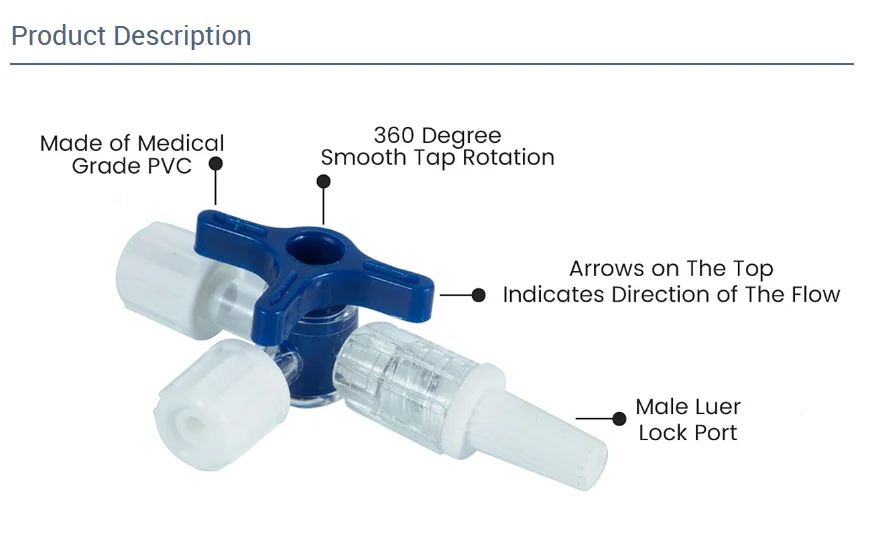 China Direct supply medical devices Medical Disposable Hospital UseThree way lipid resistant valve stopcock