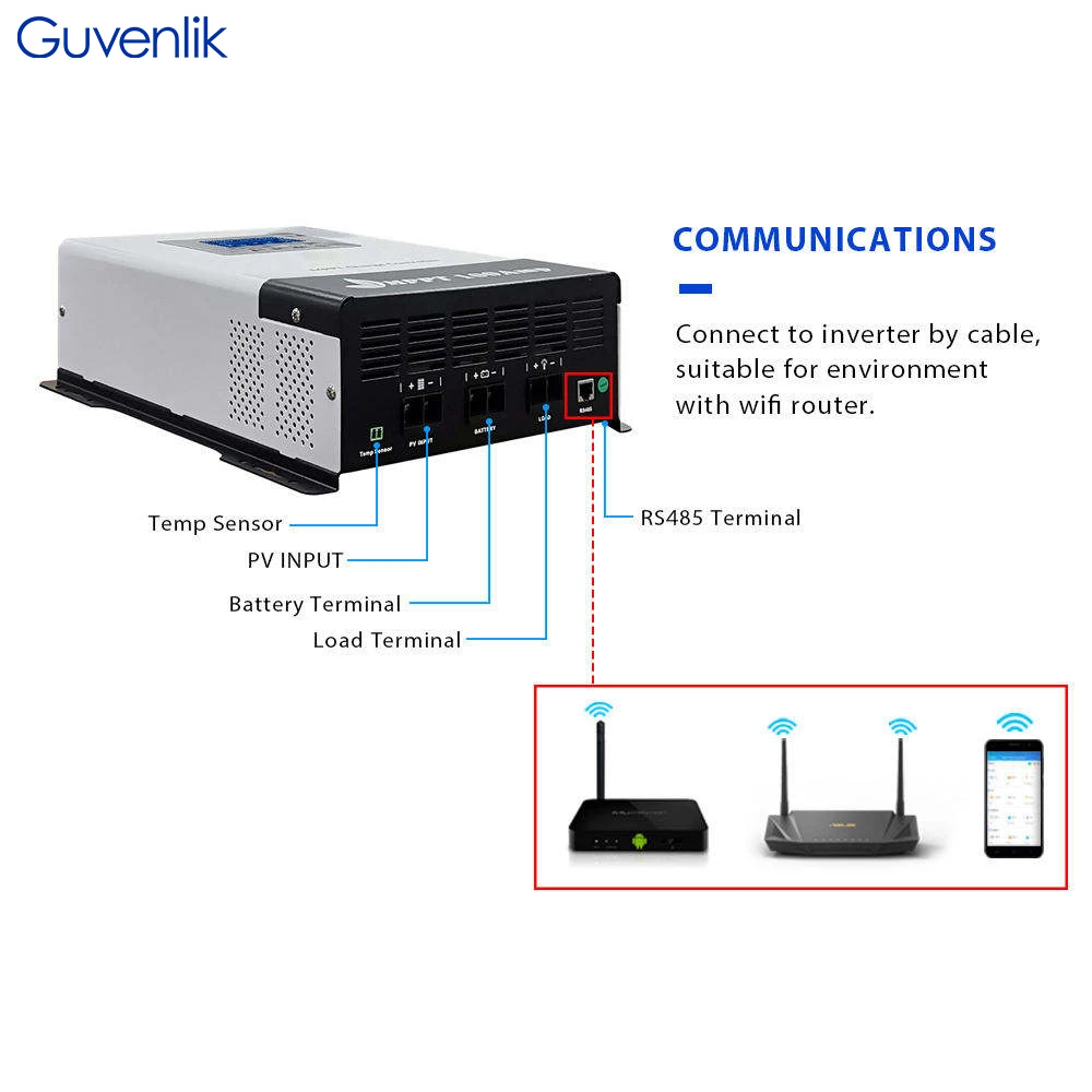 Guvenlik Auto Setting 12V 24V 36V 48V  MPPT solar Regulator 60A100A 80A  PV energy System Solar Hybrid Charge Controller MPPT