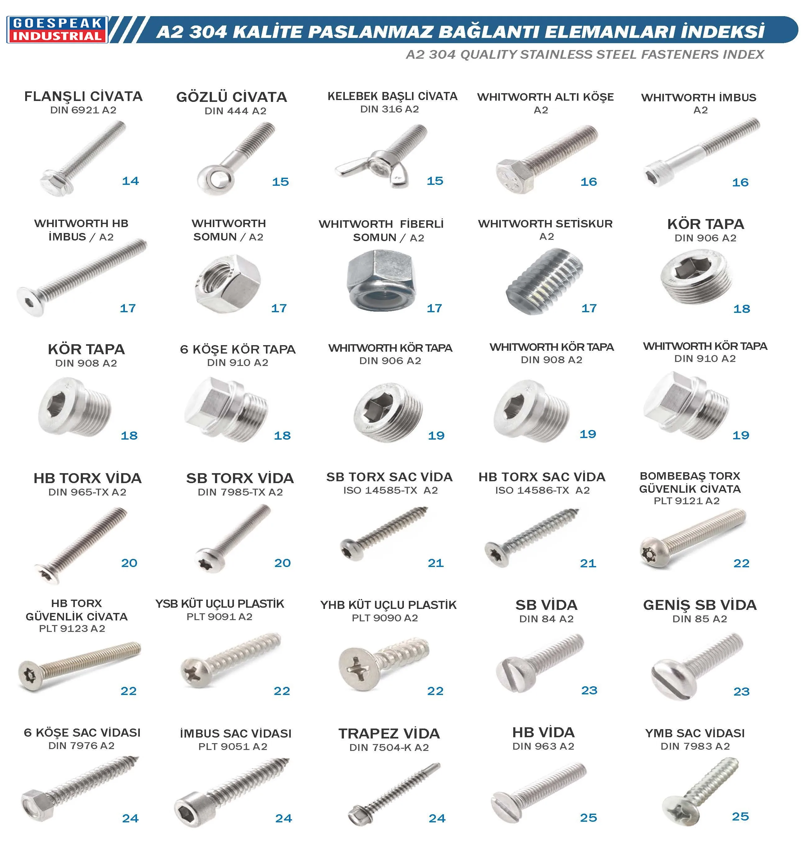 Hexagon socket set screws with cup point Hexagon socket set screws with dog point Flat Point Hollow Hexagon Screw 304 Quality