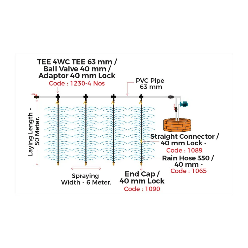 High Selling 40 mm rain tape irrigation system Micro Spray Tape Rain Tape Rain Hose Kit