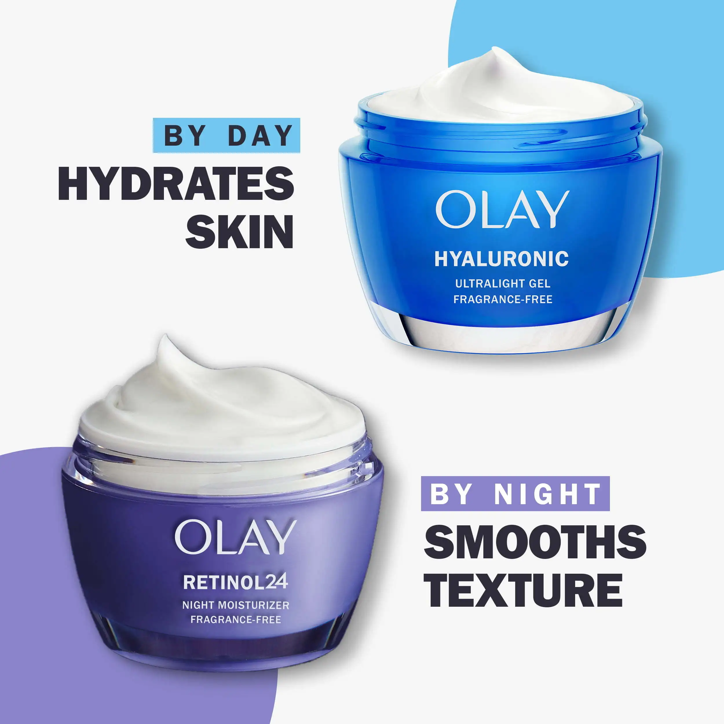 Olay Skin Care Regenerist Hyaluronic Acid + Peptide 24 Gel All Facial Moisturizer, 1.7 oz