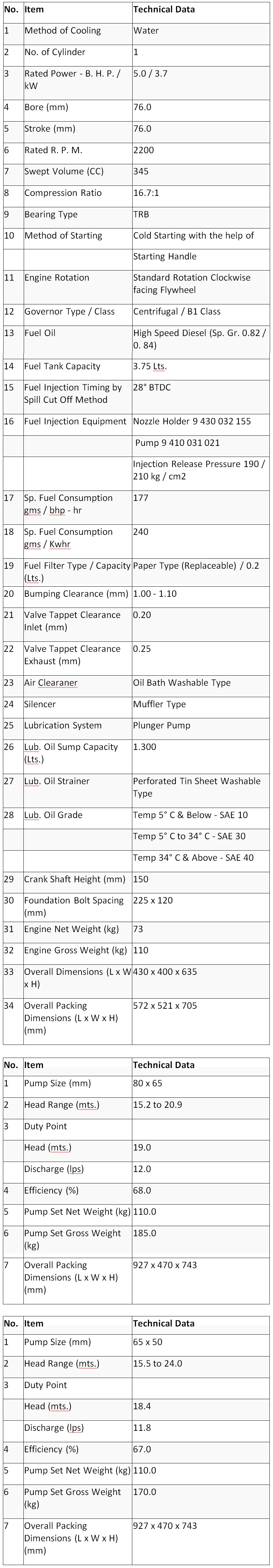 main-table.jpg