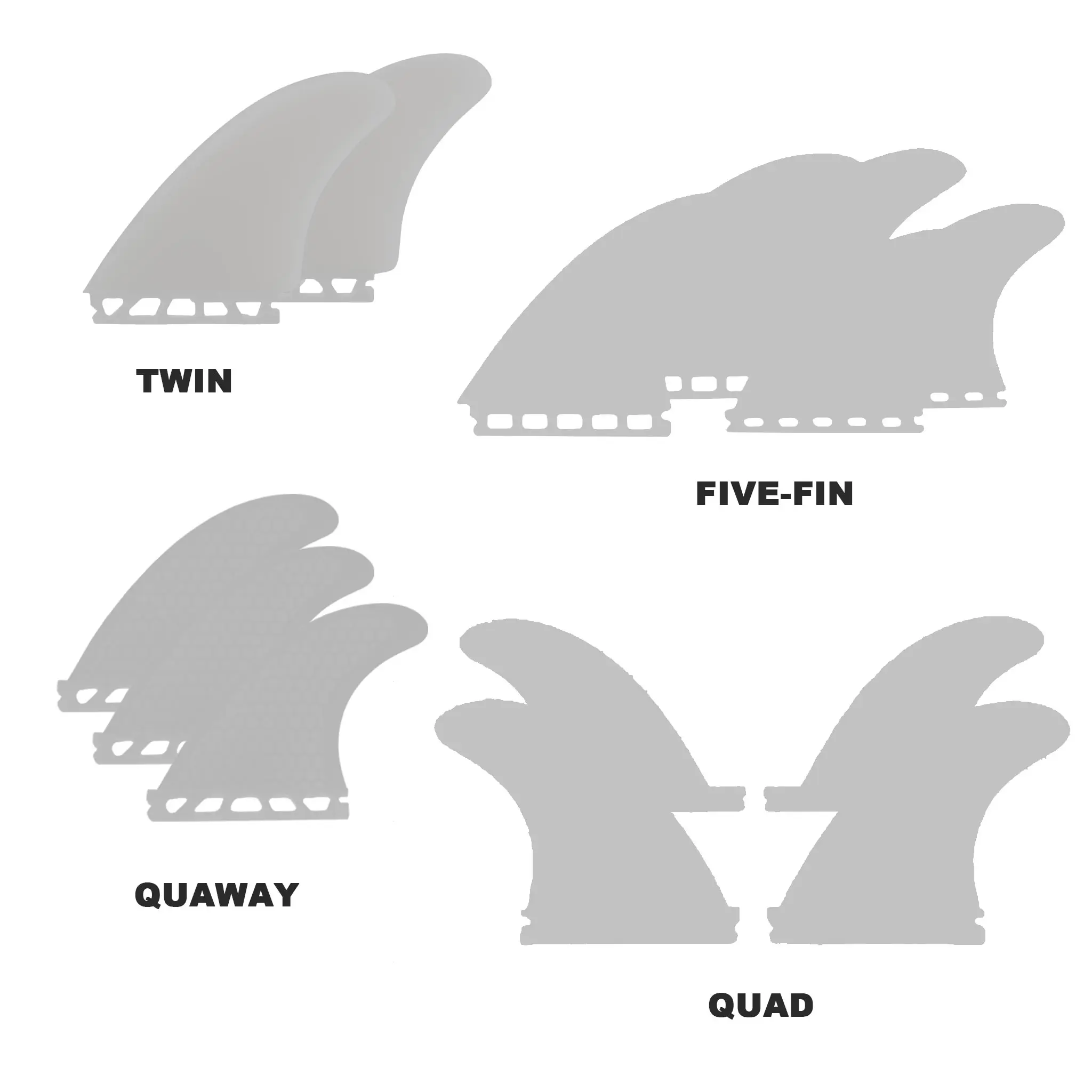 Huizhou Surfing Manufacturer Custom Future FCS2 Quad Five-Fin Thruster Twin Fin Surfboard Carbon Fiber Glass Surf