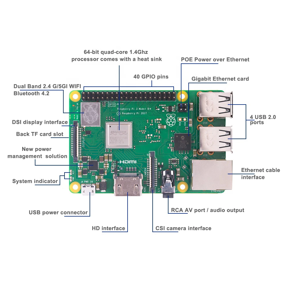 7 Inch Tft 1024x600 Capacitive Touchscreen Lcd Display For Raspberry Pi 4