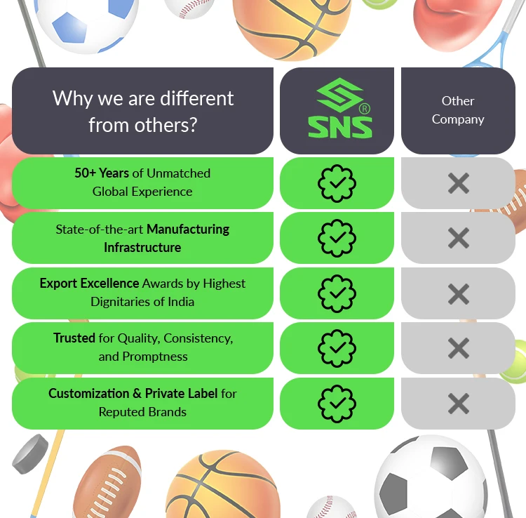 Indian Manufacturer Selling Best Quality Premium Artwork 3 English Willow Made Semi-Professional/ Club/ Academy Cricket Bats