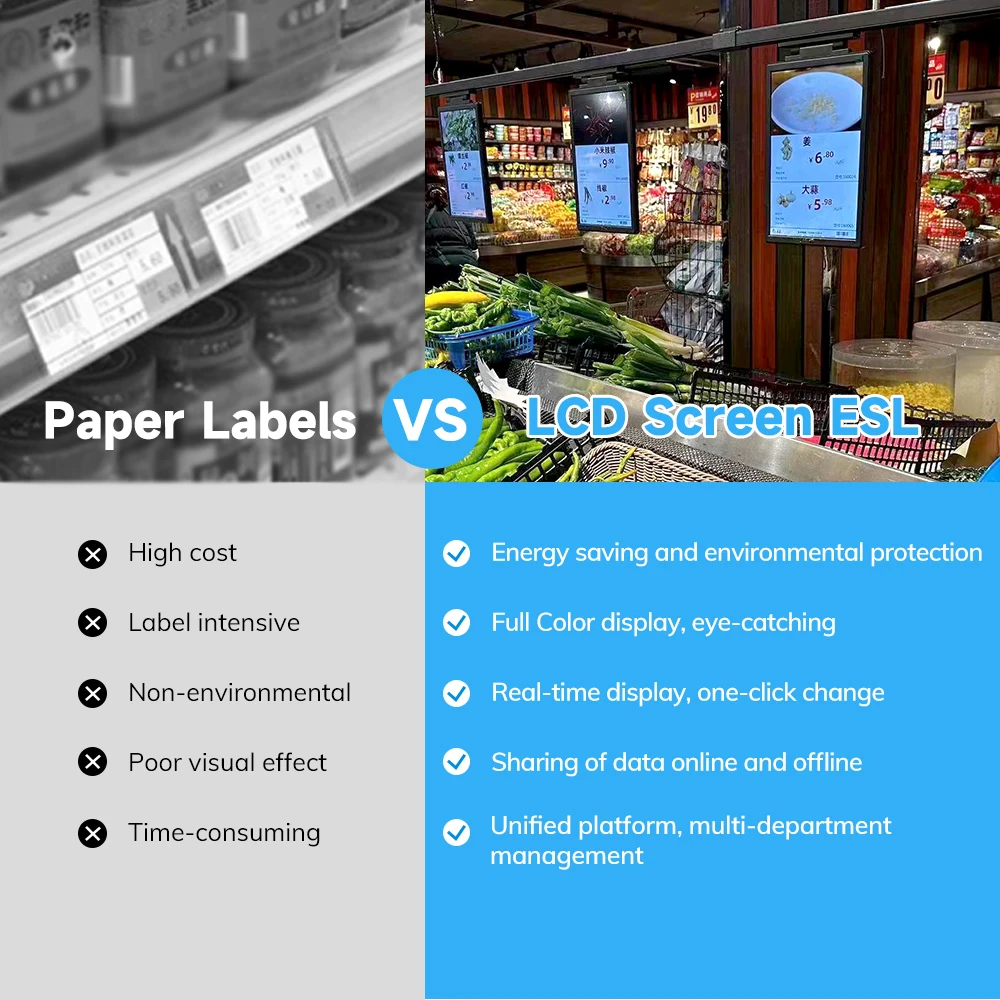 MinewTag Electronic Label WIFI Smart Shelf LCD Colorful Digital Signage Display Screen Price Display Sign For Supermarket