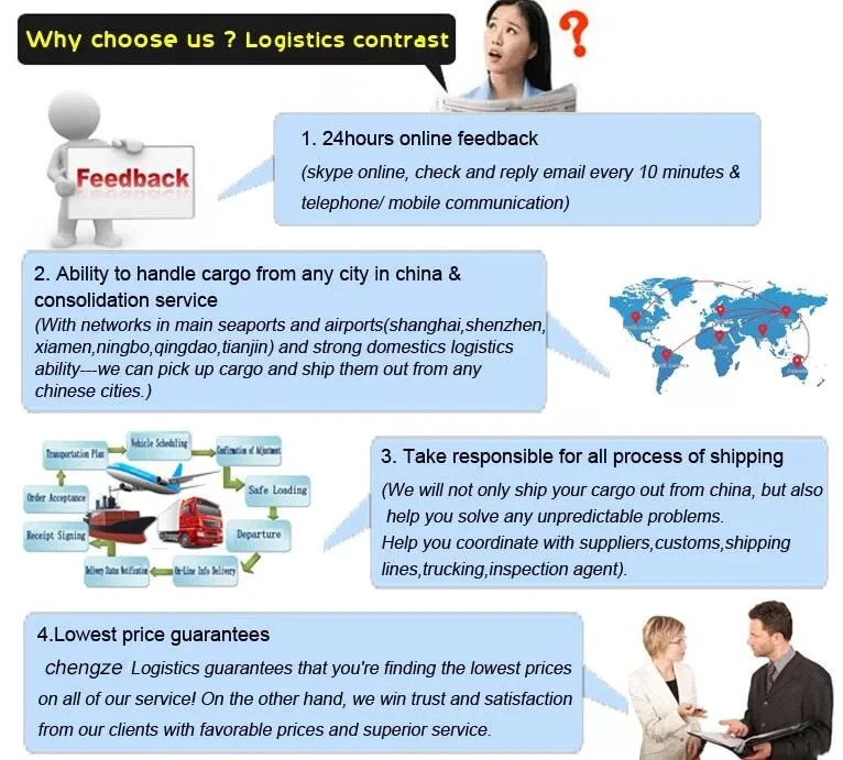 Door to Door Air Shipping Freight Forwarder China to Mexico Singapore Canada Australia UK Customs Clearance Sea Shipment Agent