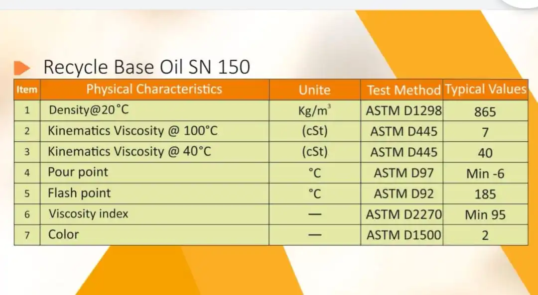 Recycle Base Oil SN150,SN 300, Lubricant Oil Automotive Lubricant