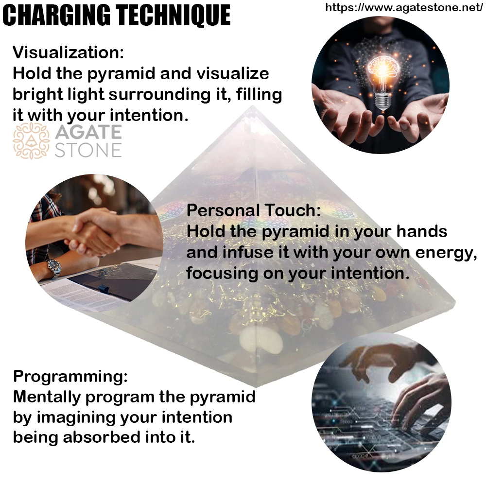 Agate Stone Export 75-80 mm Amethyst Orgonite Pyramid Flower Life (120 Grams) Elevate Your Spirit-Semi-Precious Stone Crafts