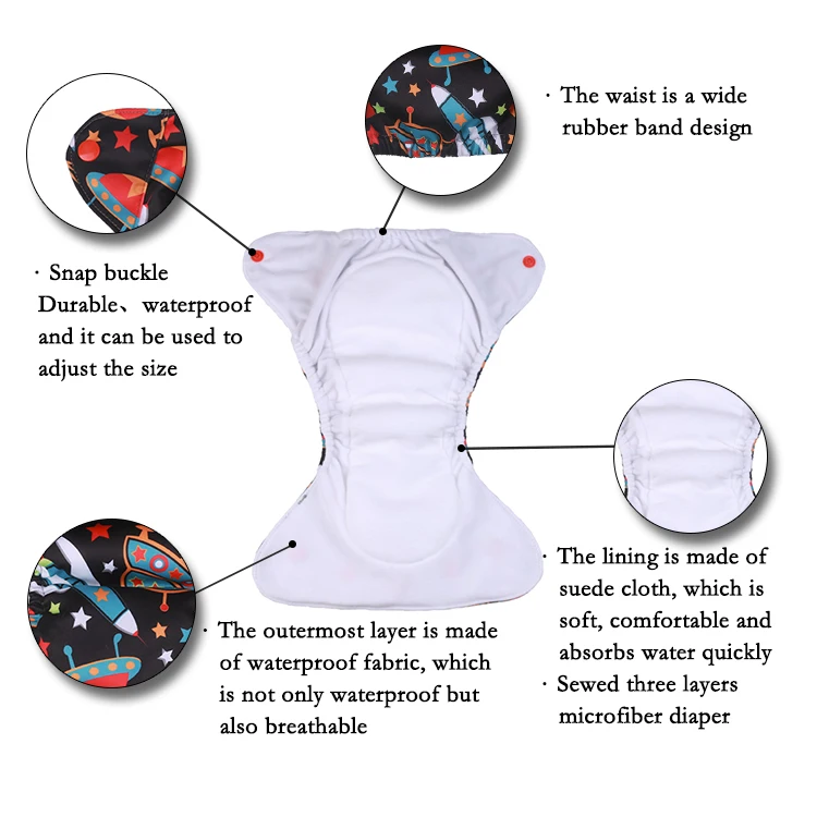 Cheap Washable Cloth Nappies Ecologic Product Custom Wholesale Reusable Baby Cloth Diaper Newborn