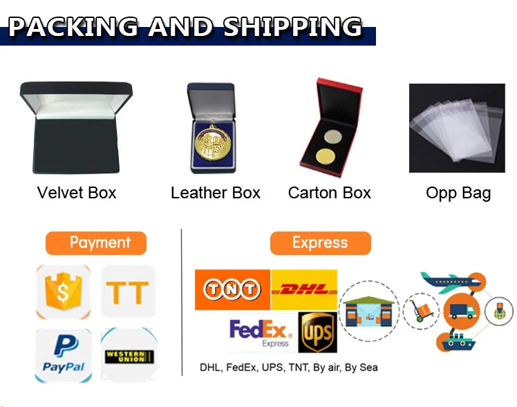 Funny challenge bottle opener logo punch metal embossed custom brass wholesale cheap 3d blank custom metal coin