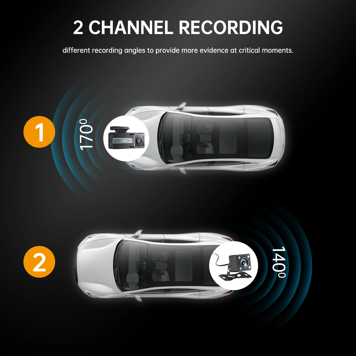 Популярный двухобъективный Автомобильный видеорегистратор с Wi-Fi и Gps