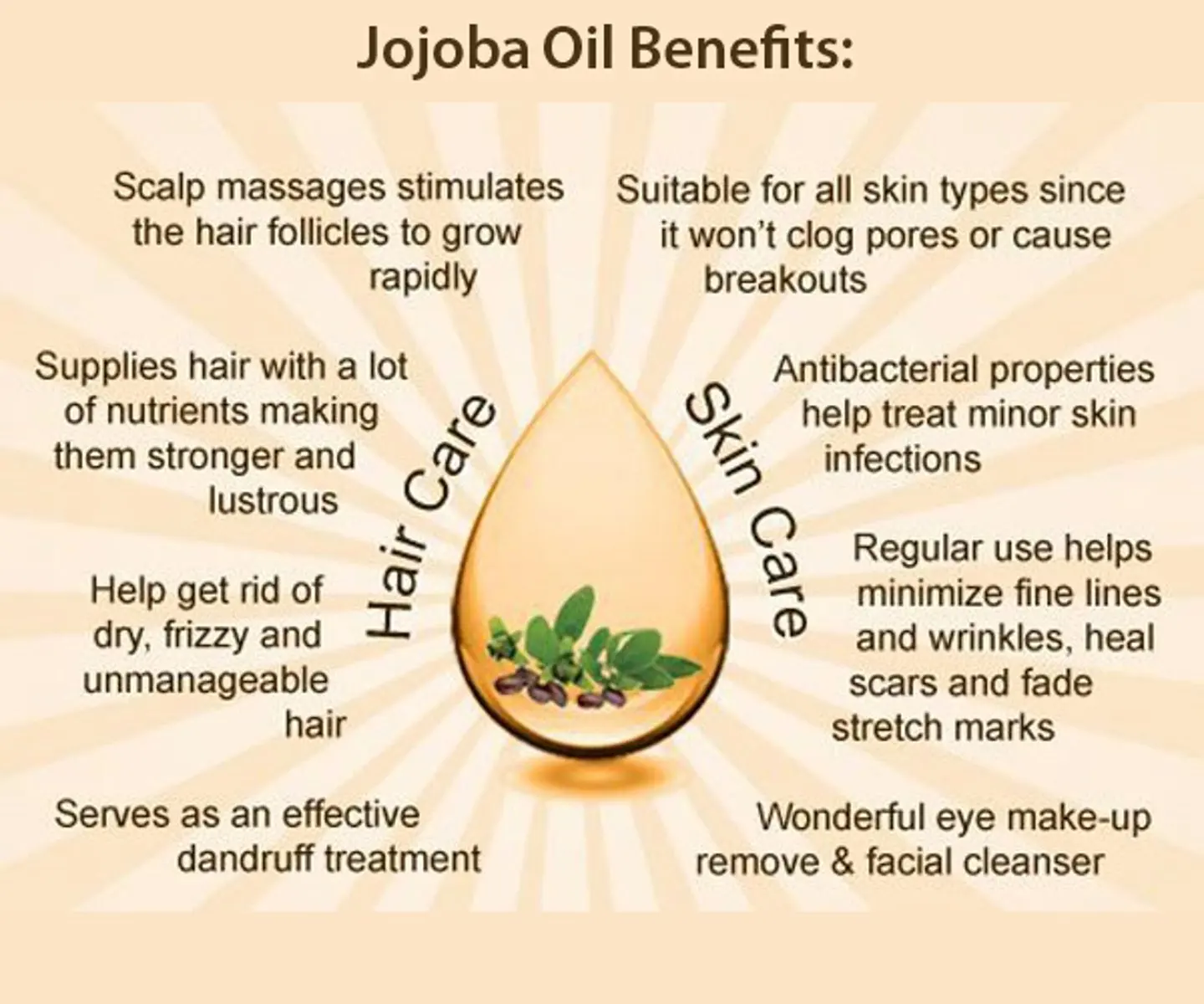 100% pure bulk organic jojoba e-s-s-e-n-t-i-a-l oil for body massage wholesale jojoba oil