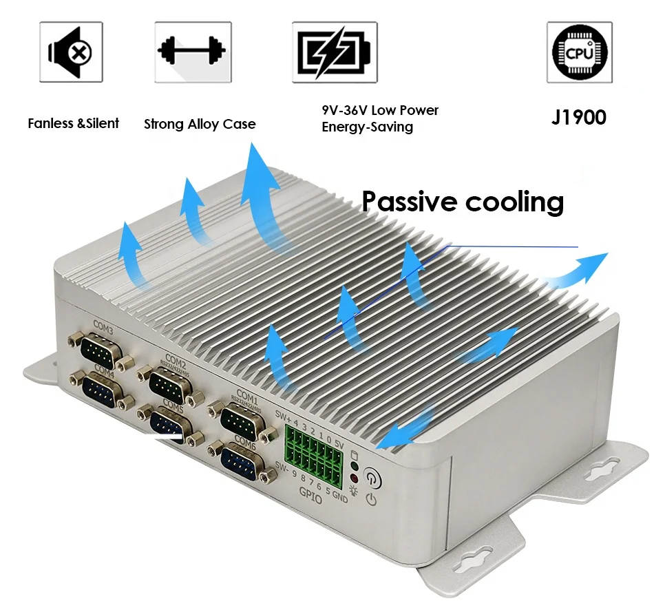 Шлюз управления промышленной автоматизацией с двойным Nic 6 COM RS232 Celeron J4125 четырехъядерный HD-MI VGA дисплеем