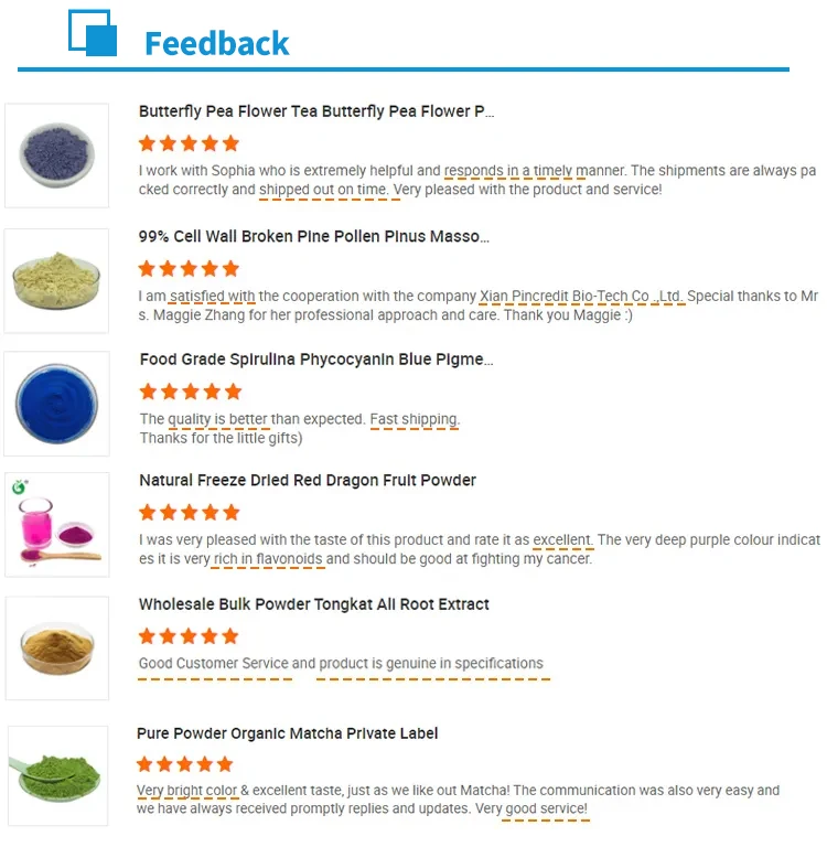 Feedbacks