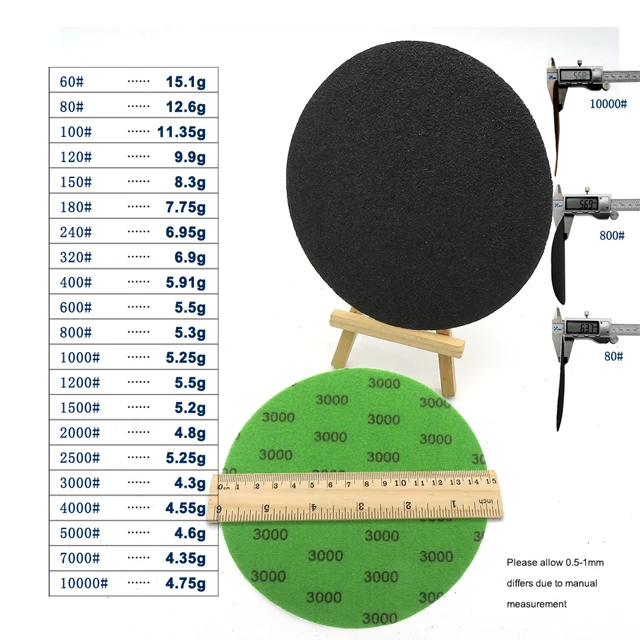 Waterproof Silicon Carbide Paper Sandpaper Round Sander Sandpaper Latex Paper Durable Mirror Polished 6 inch 150mm 60-10000 Grit