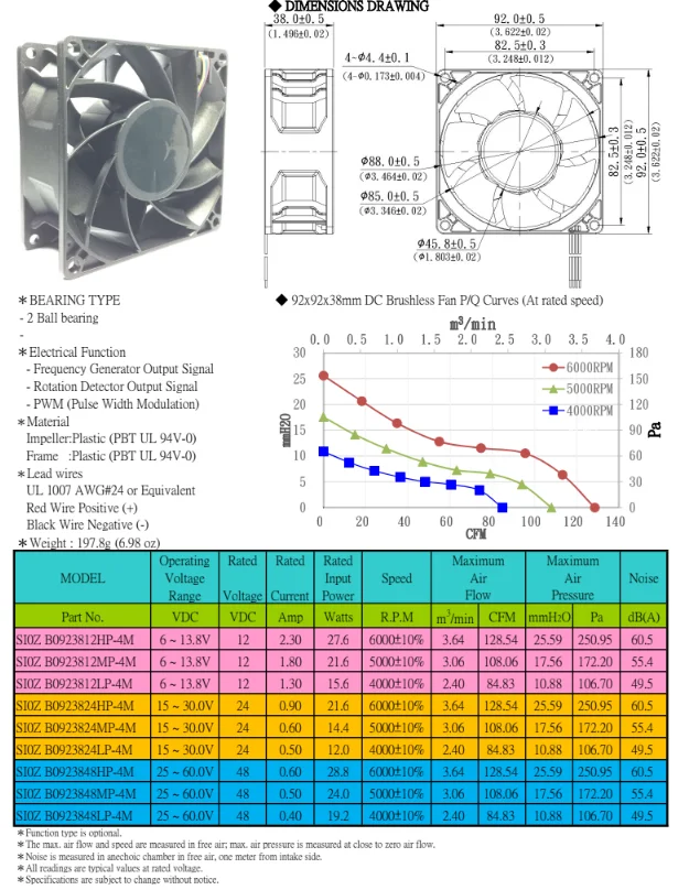 12V  China High Speed DC  AC Axial Flow Cooling Fan Electric Cabinet 92x38 Axial Fan