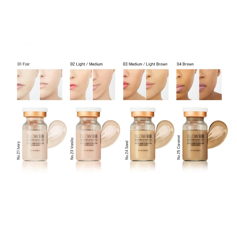 Niacinamide serum glow ampoule CPNP DR.DRAWING GLOW BB NO.25 Dark Spot Correcting Skin Treatment whitening microneedling serum
