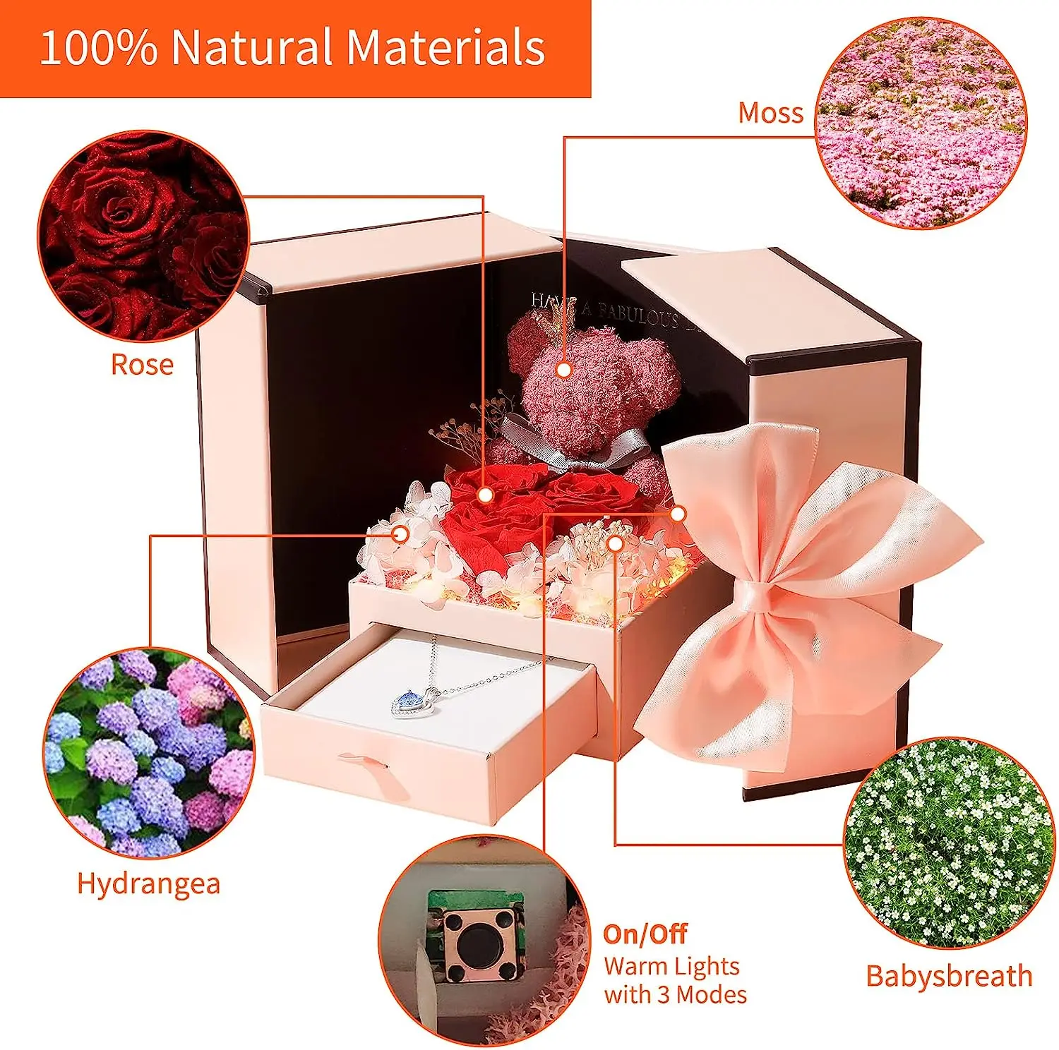 Romantic Surprise Gift Box For Wedding Guest Bride Groom Anniversary Bouquet Precious Special Top Quality  Gift
