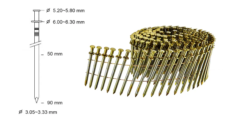 Duplex Head Coil Nails
