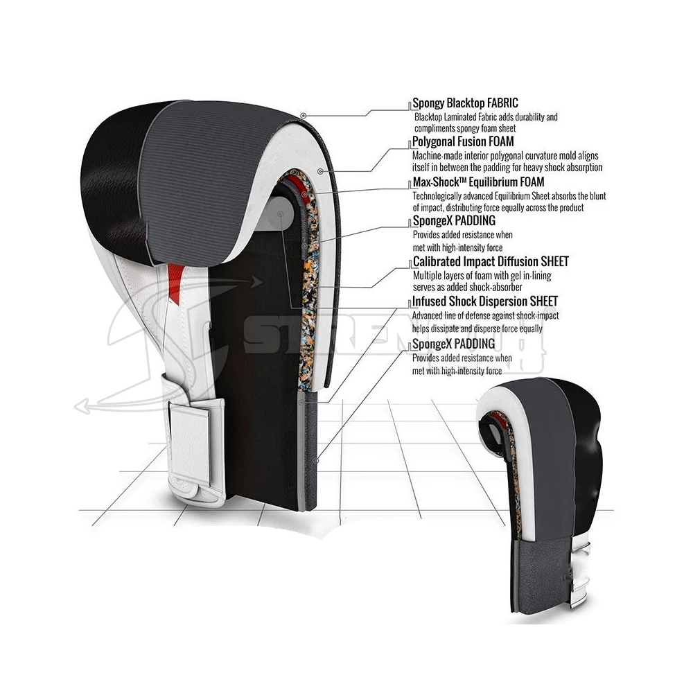 New Style Men Boxing Gloves Design Your Own Boxing Gloves With Custom Logo Hot Sale On Boxing Gloves