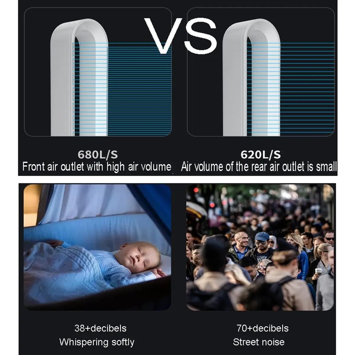 2 in 1 Bladeless Fan Cooler Fan Air Purifier Stand Fan with HEPA Filter