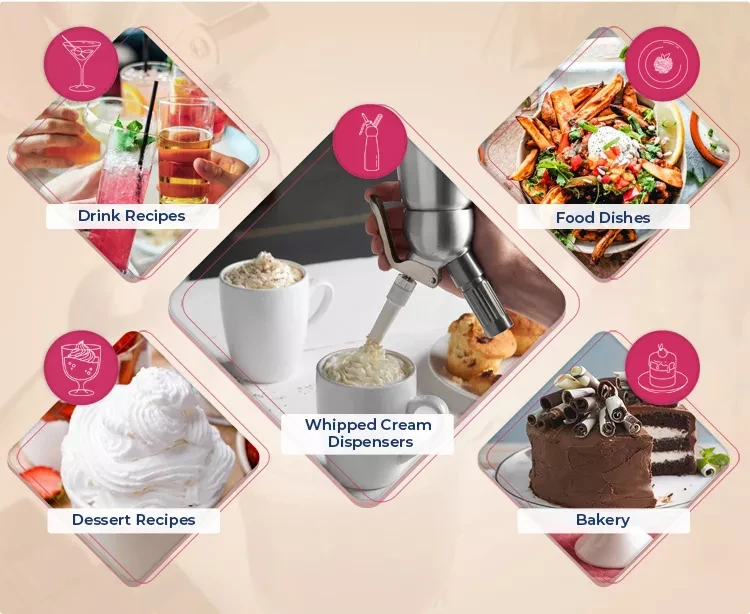 Optimum Quality Cream Deluxe 615g Midnight Edition Whipped Cream Chargers at Reasonable Price from UAE Supplier