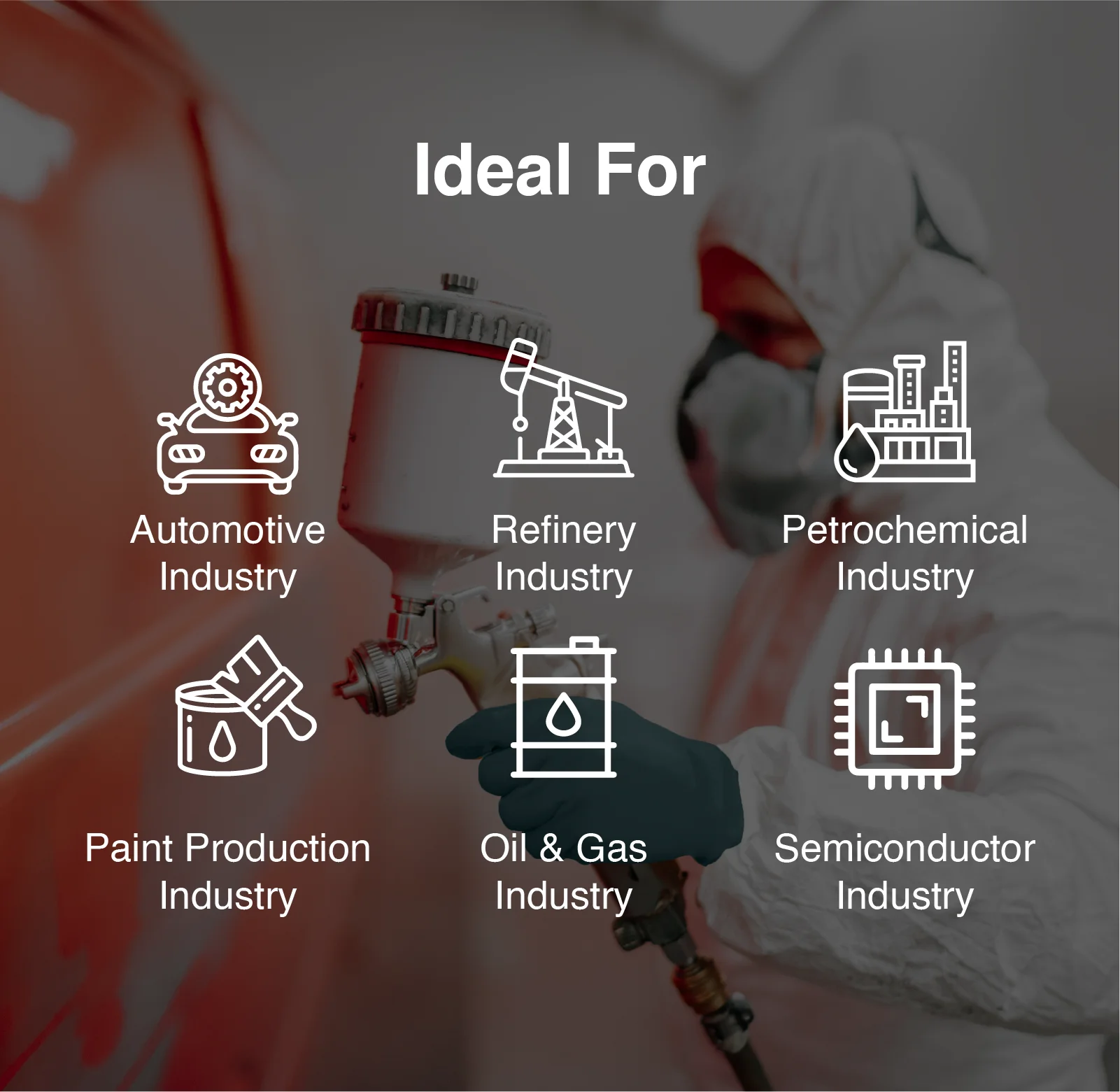 NASTAH Anti-Static ESD Gloves Premium Protection for Semiconductor, Paint Production, Oil and Gas Chemical Transfer