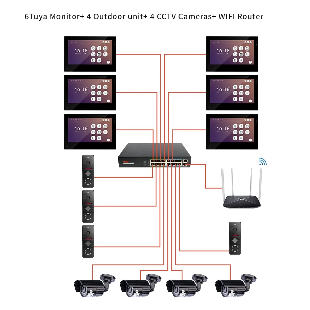 2023 Hot Sale Discount IP TCP Video Intercom System WiFi Doorbell Intercom for Home
