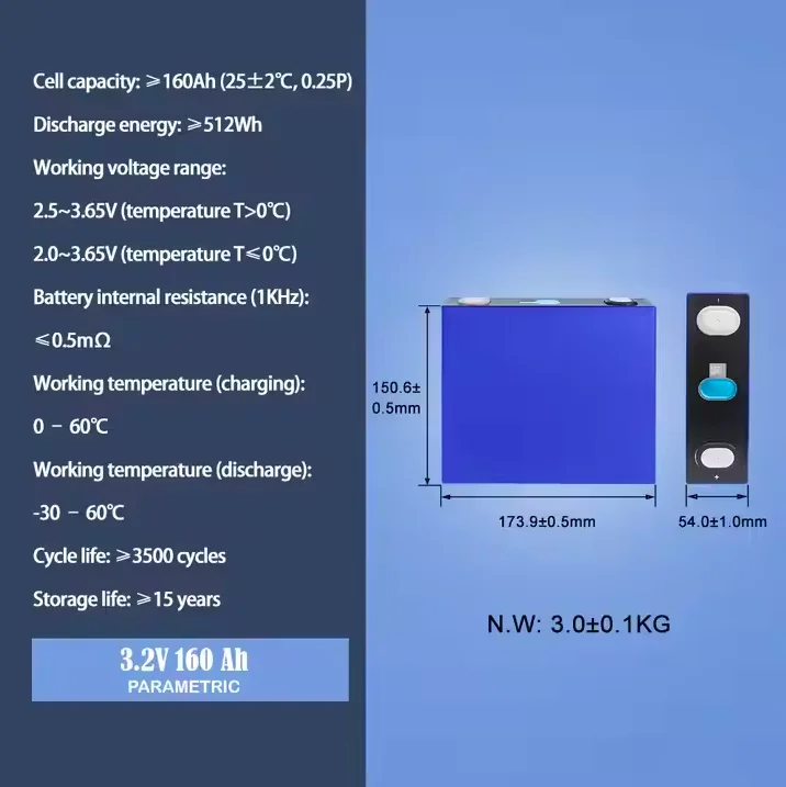 Аккумуляторная литиевая батарея 3 2 В LF160A 160Ah Lifepo4
