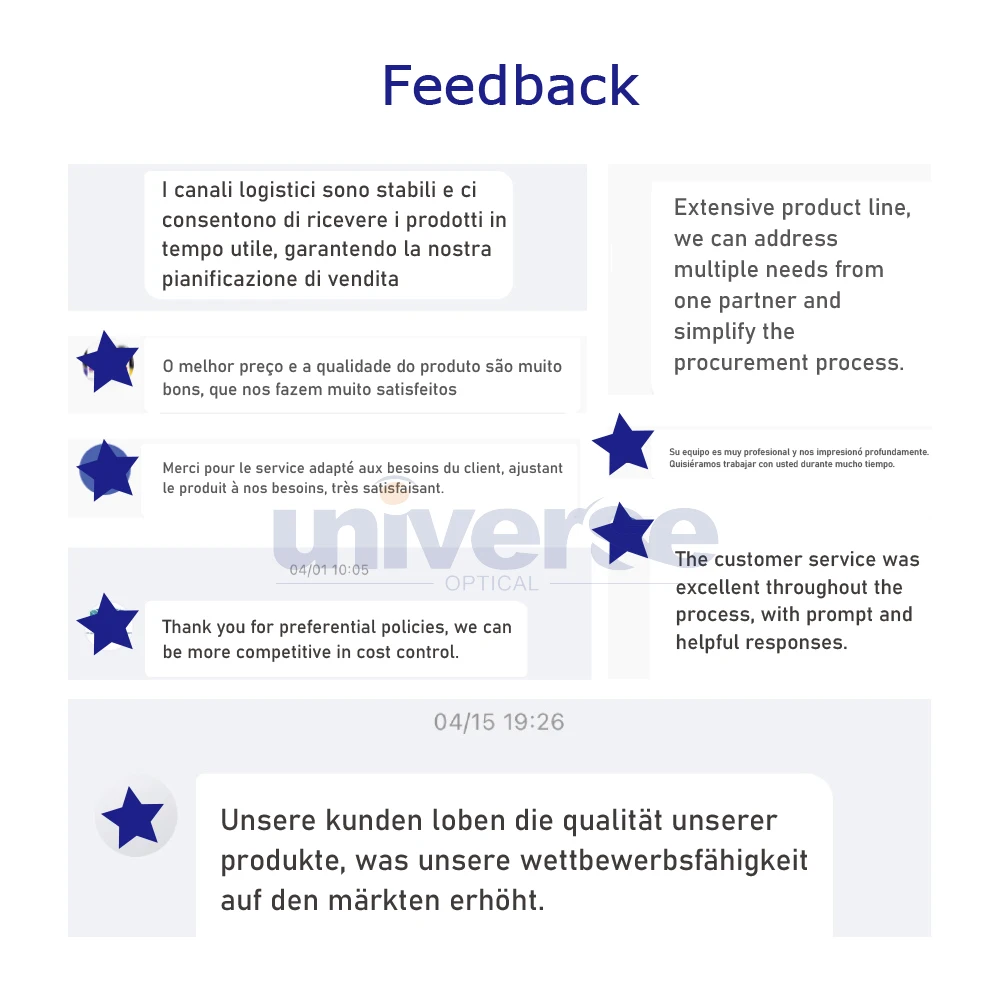 1.56 1.61 Photogrey Anti Blue Glasses Lens Blueblock Optical Lens Photochromic Blue Cut Photochromic Lenses